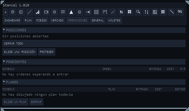 La pestana OPERACIONES